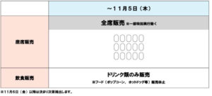 鬼滅の刃の映画でポップコーンの持ち込み禁止はいつからいつまで 大阪府の劇場一覧も それがちょっと知りたい