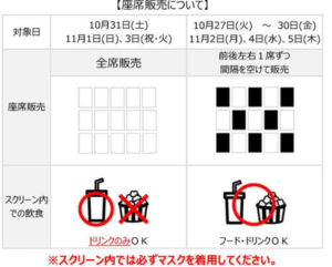 鬼滅の刃の映画でポップコーンの持ち込み禁止はいつからいつまで 大阪府の劇場一覧も それがちょっと知りたい