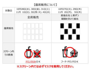 鬼滅の刃の映画でポップコーンの持ち込み禁止はいつからいつまで 大阪府の劇場一覧も それがちょっと知りたい